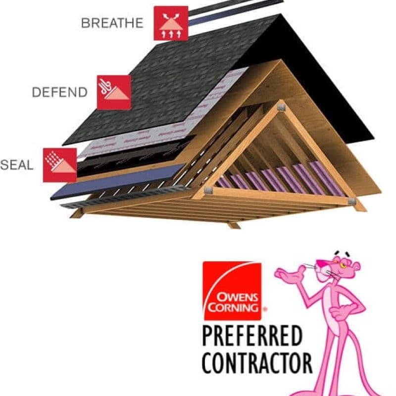Illustrated cutaway of a roof showing layers labeled: Seal, Defend, Breathe. Includes Owens Corning logo and cartoon pink panther, indicating a preferred contractor.
