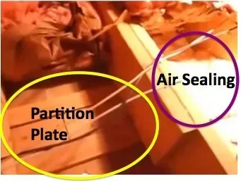 The image shows an attic space with two highlighted areas. A yellow circle labeled "Partition Plate" and a purple circle labeled "Air Sealing," indicating areas of focus.