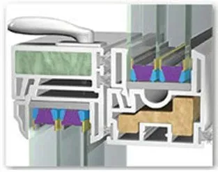 Cross-section illustration of a modern window frame showing multiple glass layers, insulating materials, and sealing elements. The tone is technical and informative.